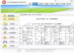 從人員成本看工商代辦機構實力